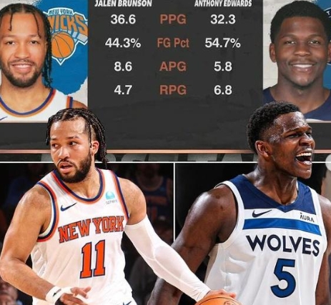 次輪最佳陣容！“華子”布倫森領(lǐng)銜入選，你覺得如何？