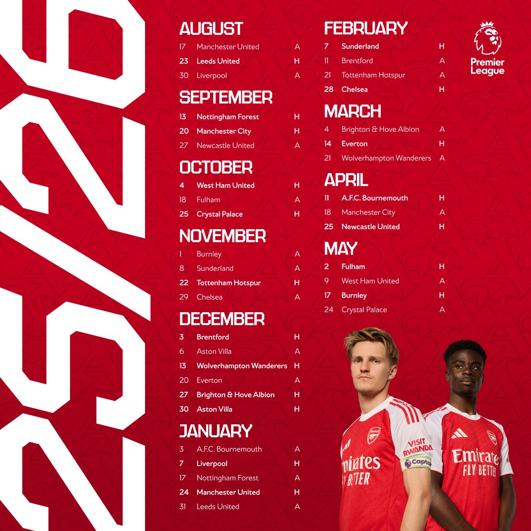 阿森納新賽季英超賽程解讀：開(kāi)局戰(zhàn)紅魔紅軍不足懼，塔帥真正的考驗(yàn)或始于第六輪