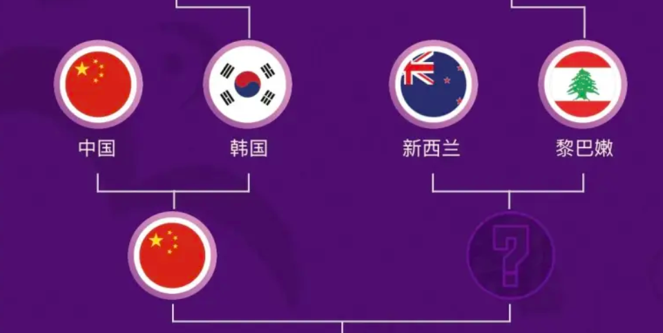 十年后重返四強！一球員0分惹爭議，王俊杰帶來巨大驚喜